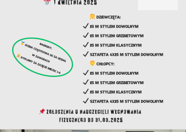 MISTRZOSTWA VI LO W PŁYWANIU 2025